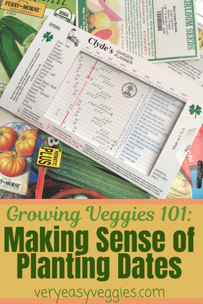 When to Start Your Garden (Making Sense of Planting Dates)